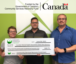 Read more about the article 2 Local Organizations Receive Funding from the Community Services Recovery Fund.