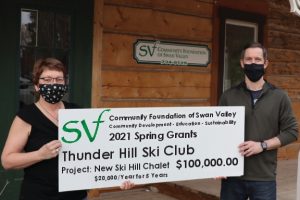 Read more about the article CFSV Spring Grants awarded despite COVID-19 Challenges